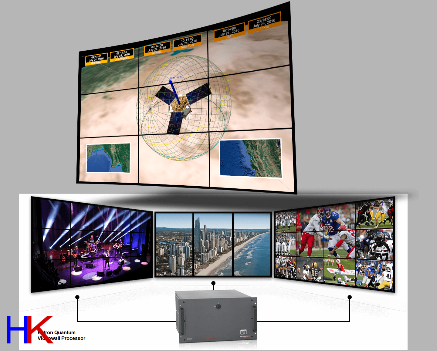 VideoWall - Màn hình ghép